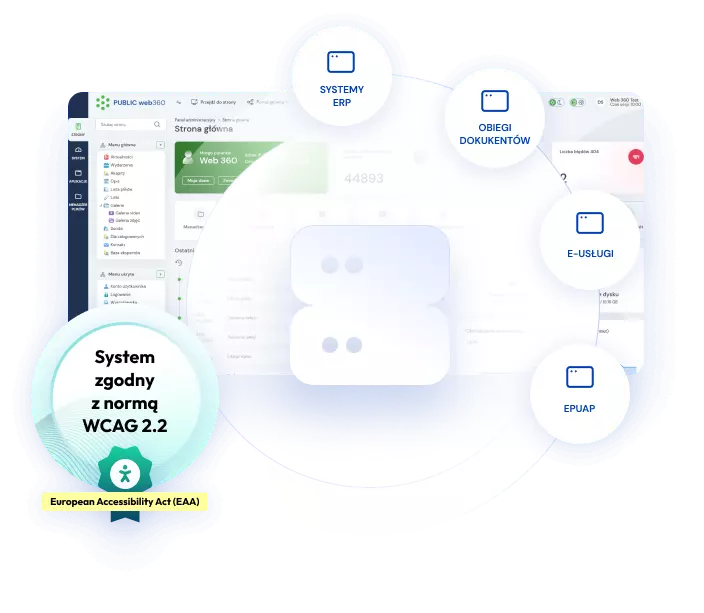 Spełnione wytyczne WCAG 2.2