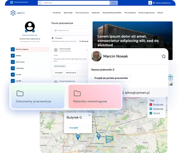 Ergonomia użytkowania