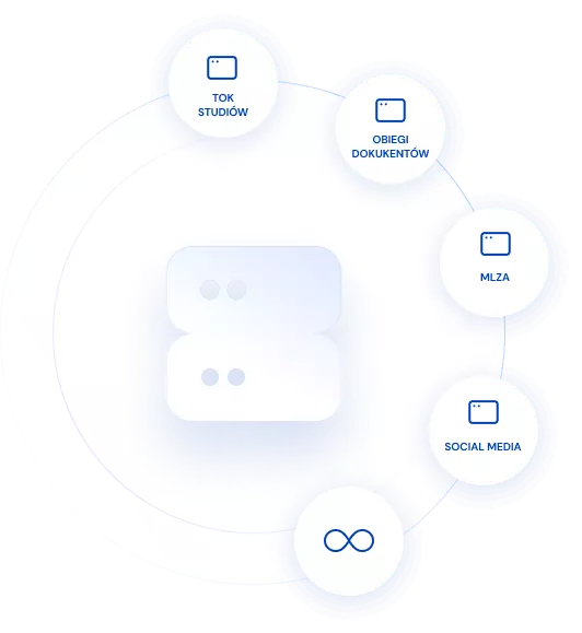 Akademickie Biuro Karier