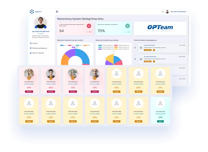 Kontrola ryzyka zjawiska drop out’u przy wsparciu sztucznej inteligencji