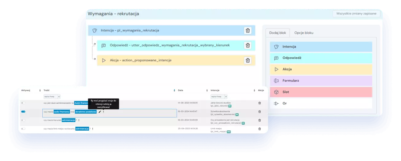 widok schematów rozmow