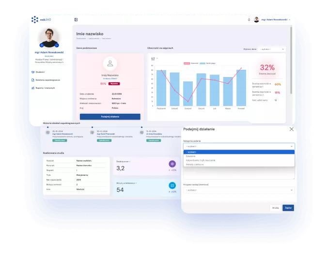 Personalizowane i trafne inicjatywy zapobiegające zjawisku drop out